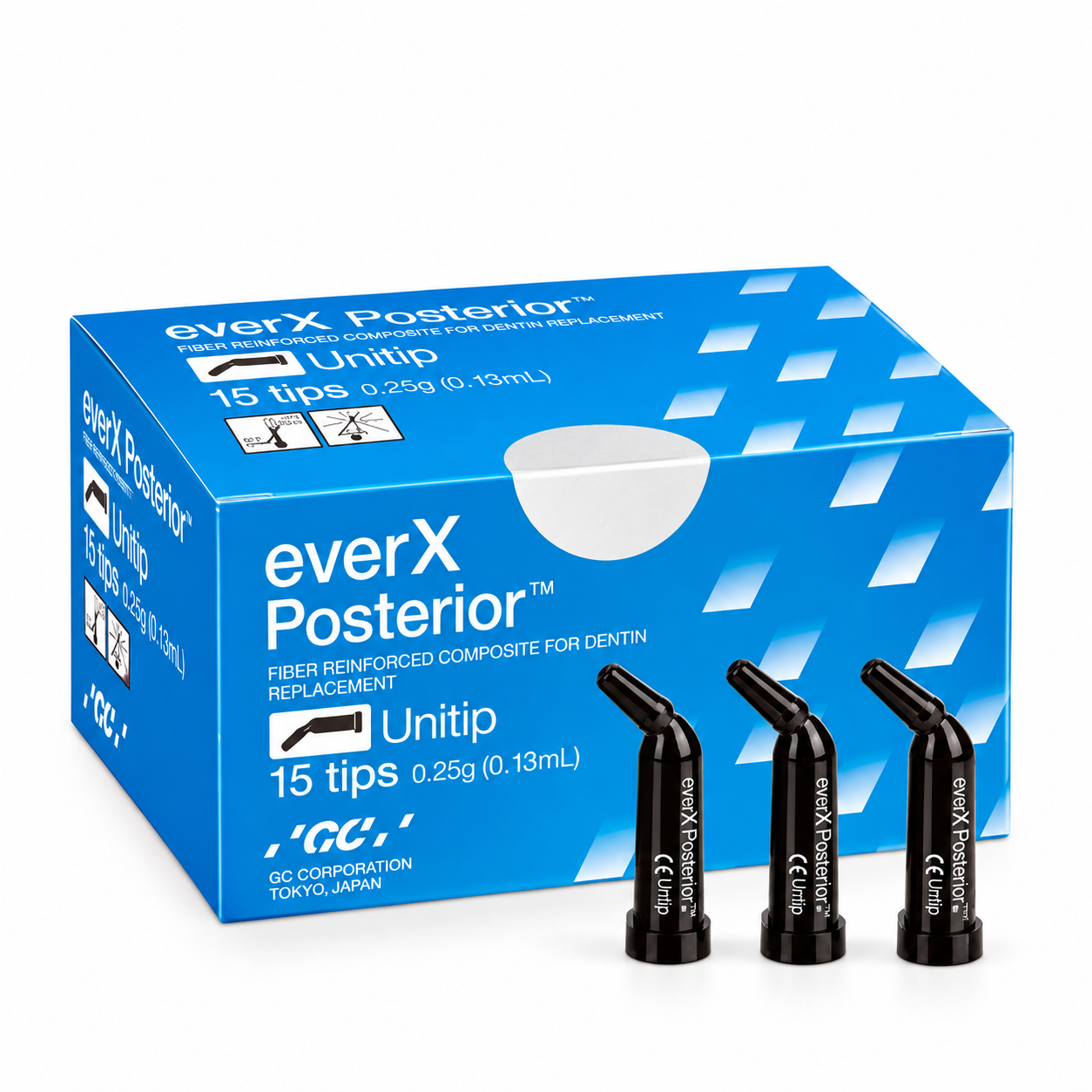 GC EverX Posterior